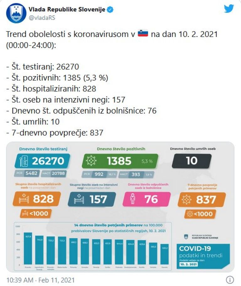 _covidvlada.jpg