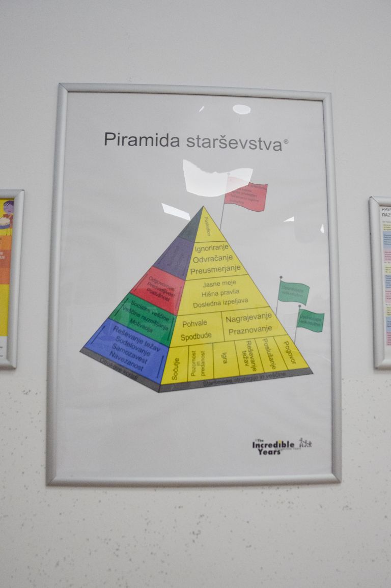 zdms, zdravstveni-dom-murska-sobota, zdravstveni-dom, pedopsihiatrična-ambulanta
