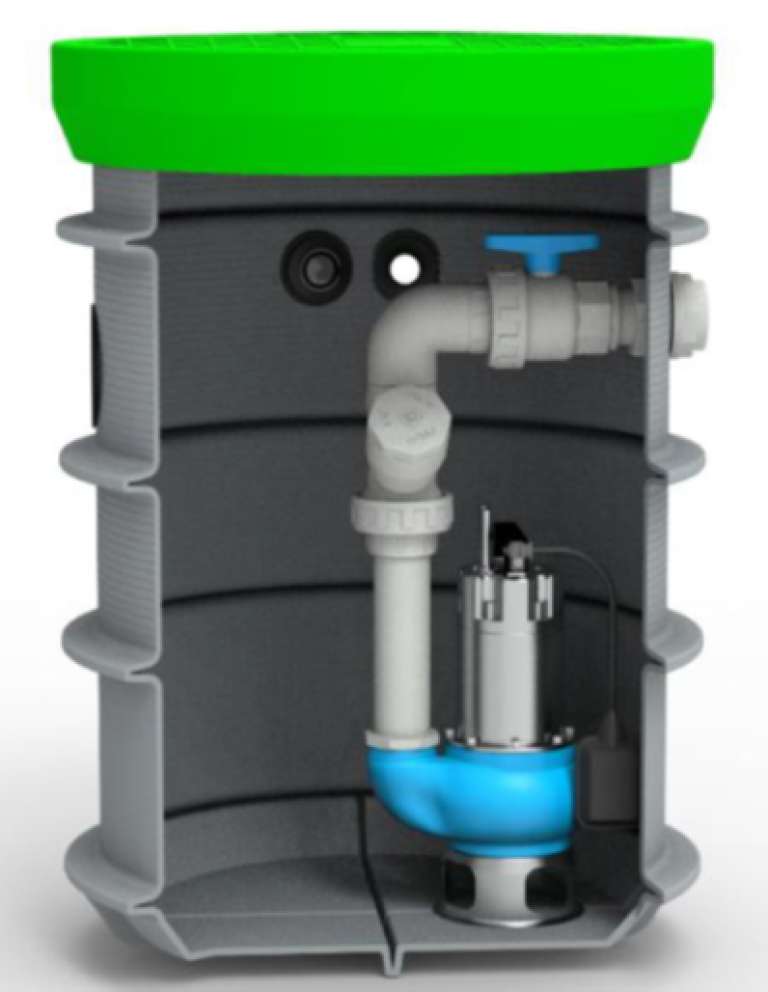 Roto eco, inovacije