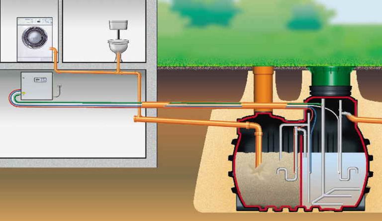 mala cistilna naprava