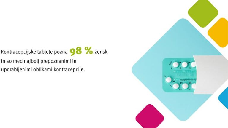 kontracepcija3