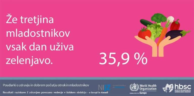 mladostniki-zelenjava