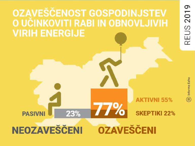 energetska-ucinkovitost1