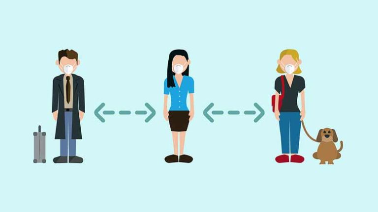 covid-varnostna-razdalja