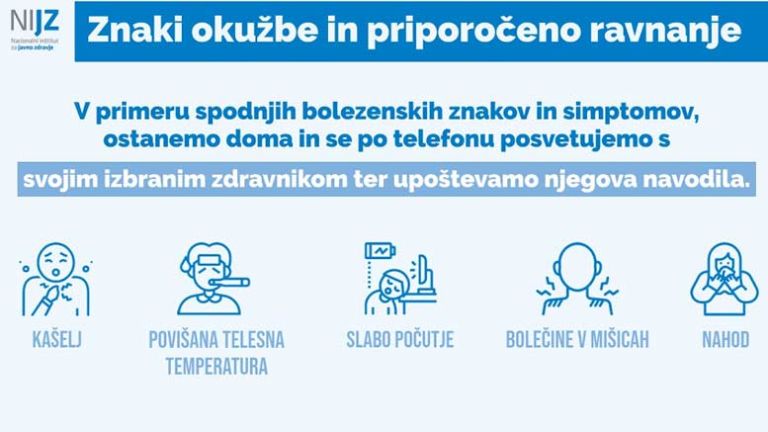 znaki-okuzbe