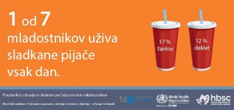 mladostniki-sladke-pijace