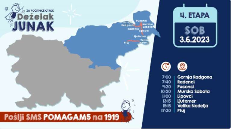 deželak junak, trasa