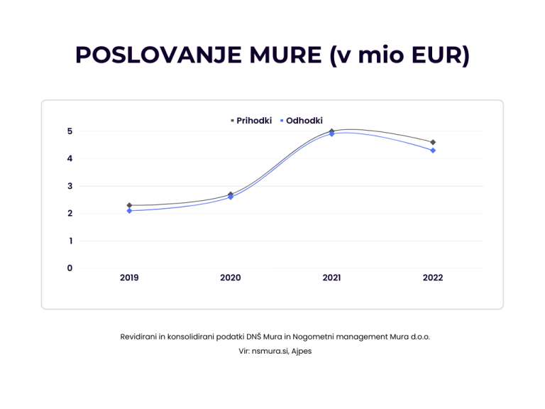 mura grafbela.png