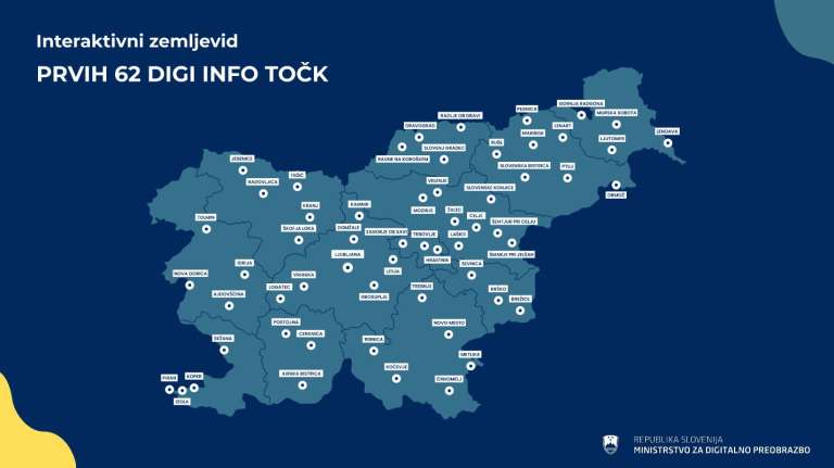 Digi info točke.JPG