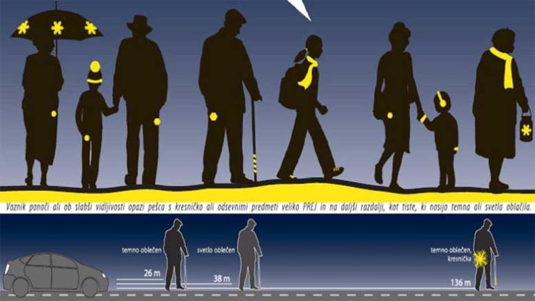 bodi-viden,-bodi-previden