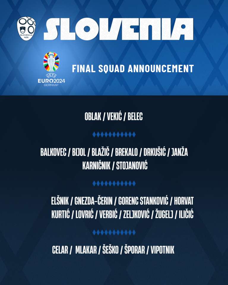 Post_SLOVENIA_final1.png