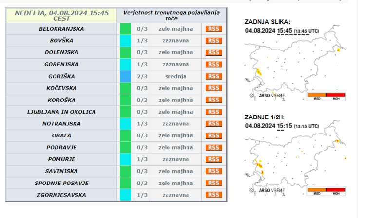 toča.png