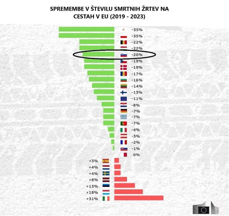 promet eu.jpg