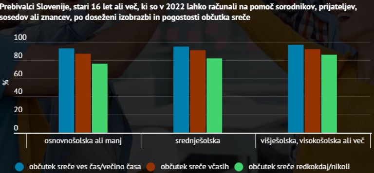 mednarodni-dan-srece