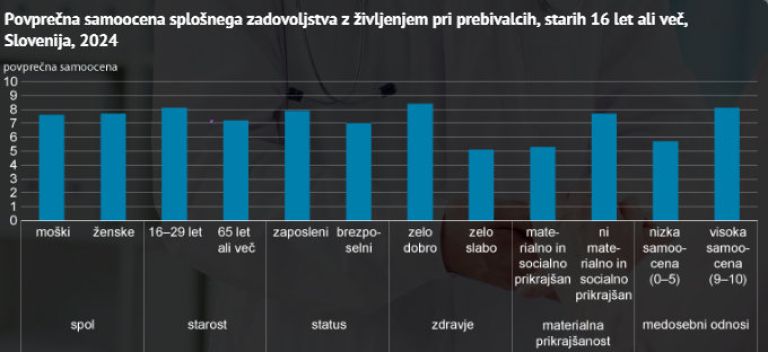 mednarodni-dan-srece