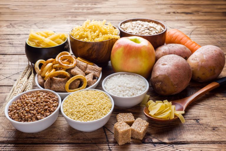 oh, ogljikovi hidrati, visok glikemični indeks