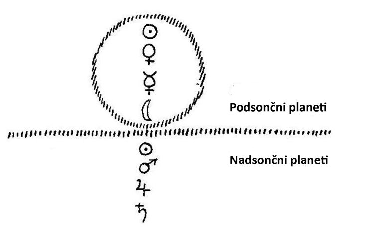 biodinamika3-jun22.jpg