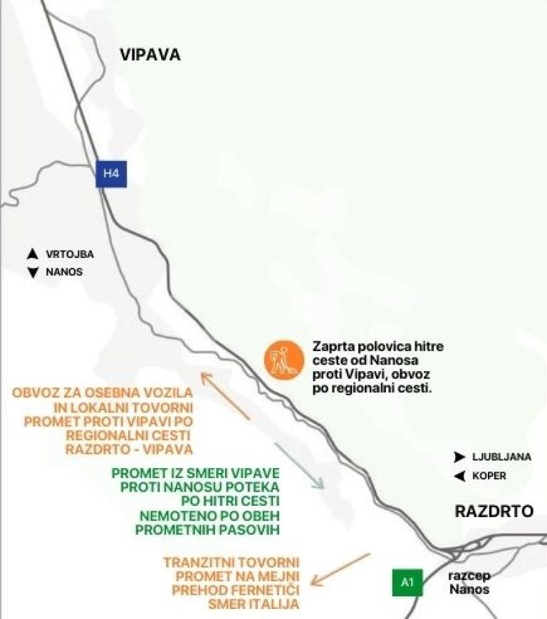 vipavska hitra cesta