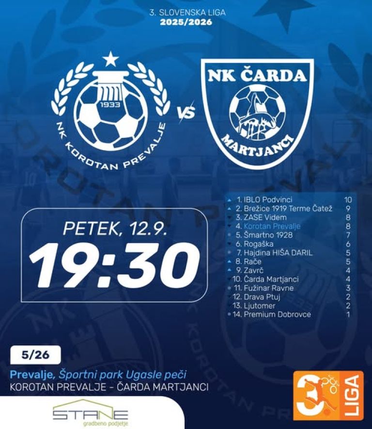 3-snl-vzhod, 5-krog, korotan-prevalje, carda-martjanci