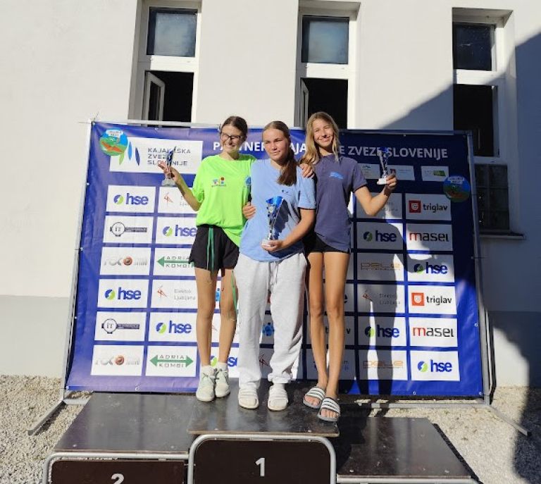 kajak-kanu-klub-rotoattivo, sadl, slovenski-pokal, ljubljana