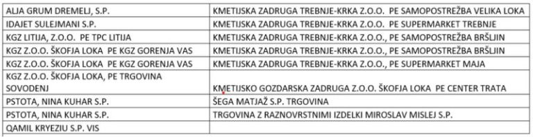 Belo grozdje, odpoklic