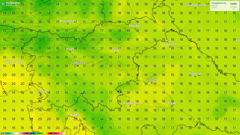 vreme