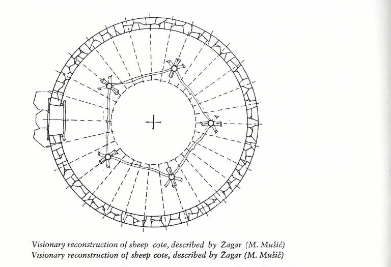 Ovčja staja - tloris