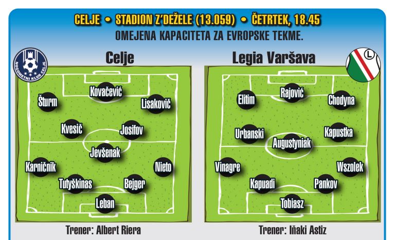 celje legia poligon.jpg