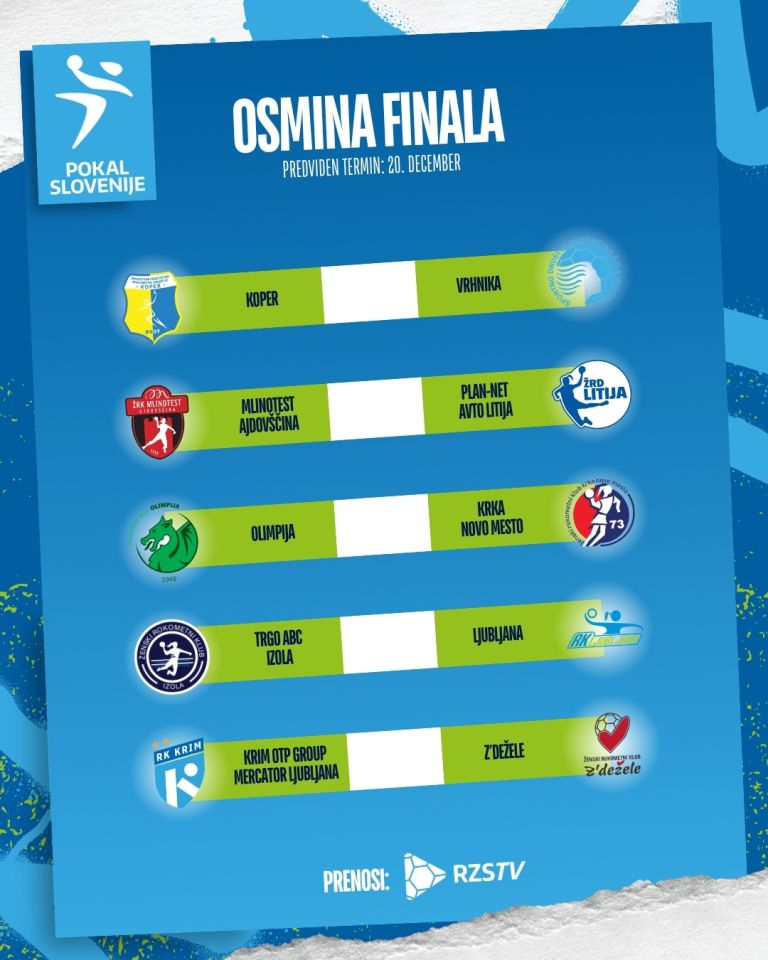 pokal-slovenije-v-rokometu