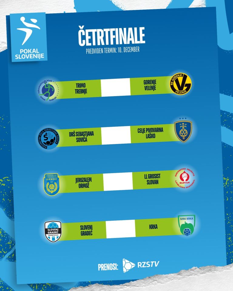 pokal-slovenije-v-rokometu
