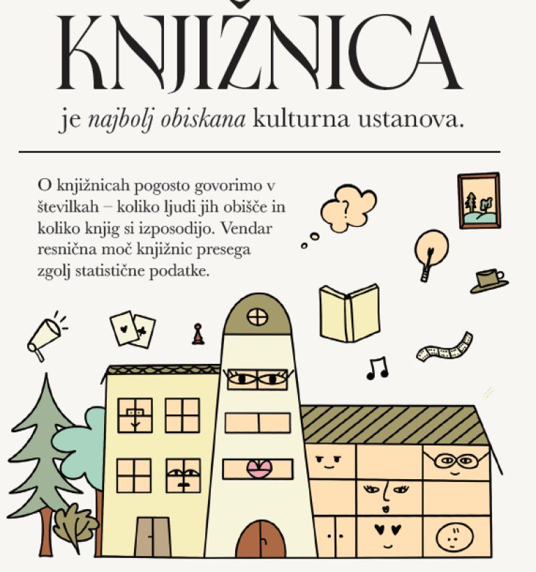 teden-knjiznic
