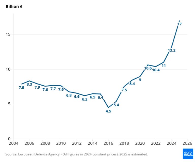 Posnetek zaslona 2025-11-19 130529.png
