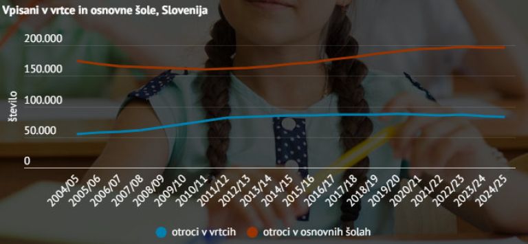 Tradicionalni slovenski zajtrk