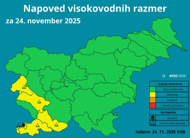 hidrološko opozorilo