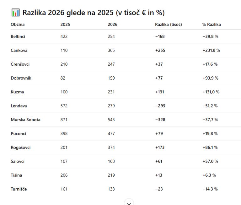 razlika 26-25.png