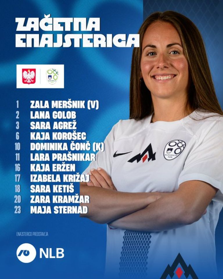 pripravljalna-tekma, zenska-reprezentanca, poljska, slovenija, gdansk