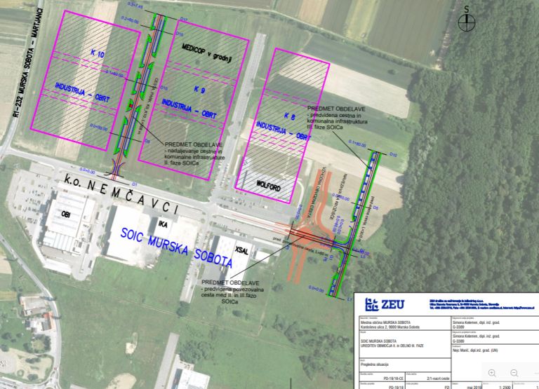 pregledna situacija.png