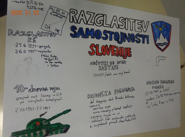 Razglasitev samostojne Slovenije
