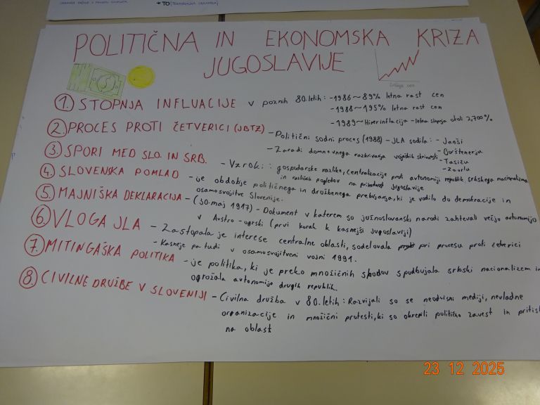 Politična in ekonomska kriza v Jugoslaviji 2