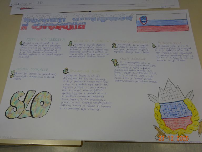 Razglasitev samostojne Slovenije 2