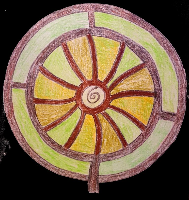 zelenjavni vrt kot mandala 4