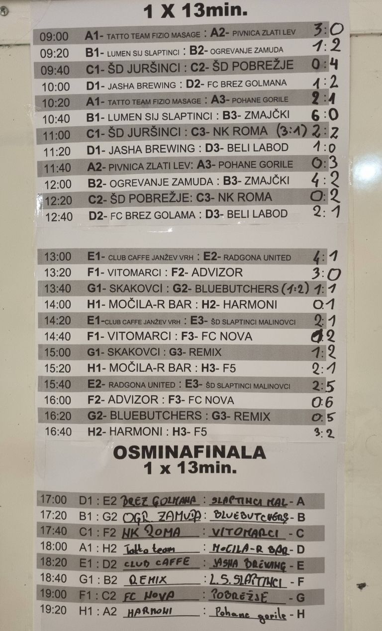 futsal, novoletni-turnir, os-kapela, ogrevanje, zamuda