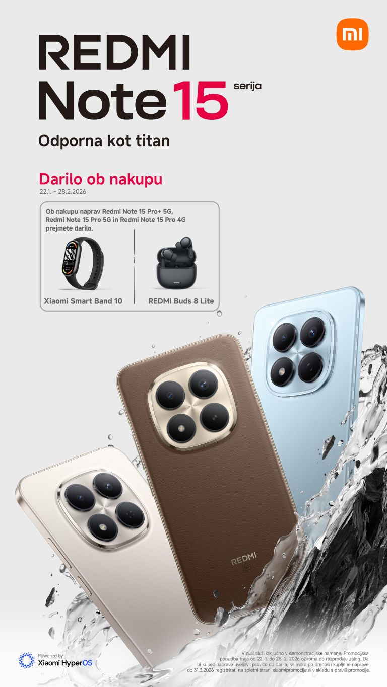RN15 Series KV Bundle