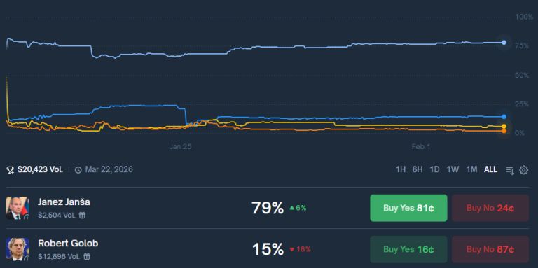 Posnetek zaslona 2026-02-03 095558.png