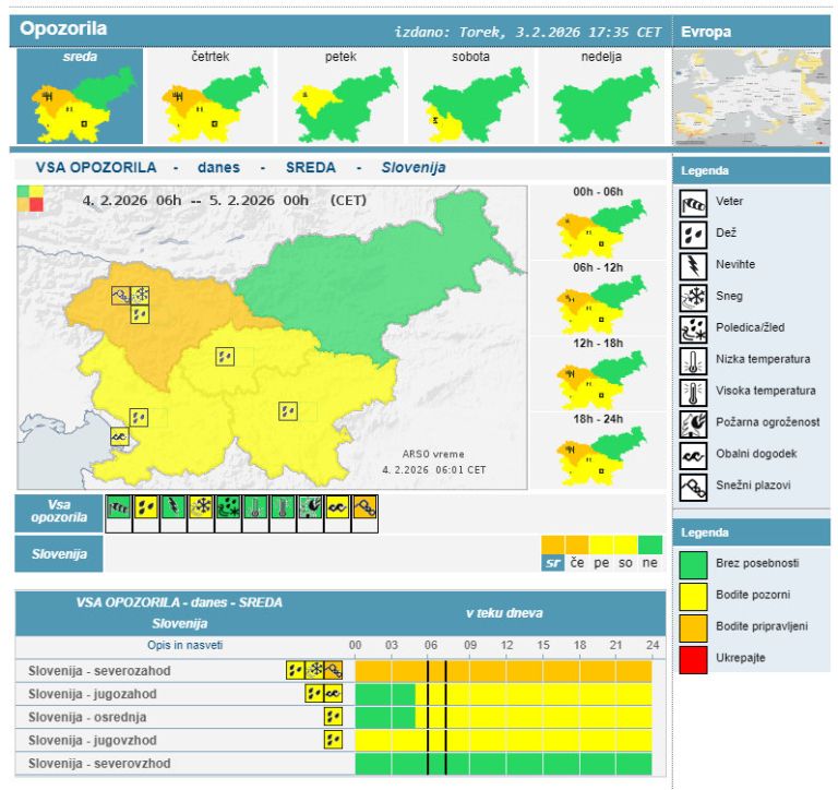 opozorilo vreme Arso