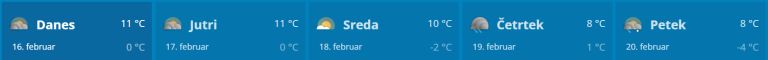 vreme ta teden Arso.png