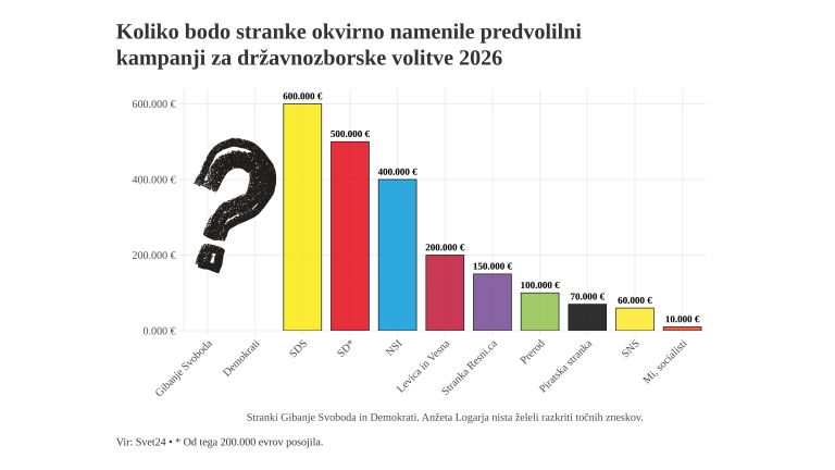 Popravek tabele.jpg