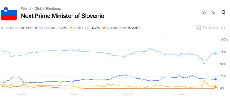 Posnetek zaslona 2026-03-16 132635.png