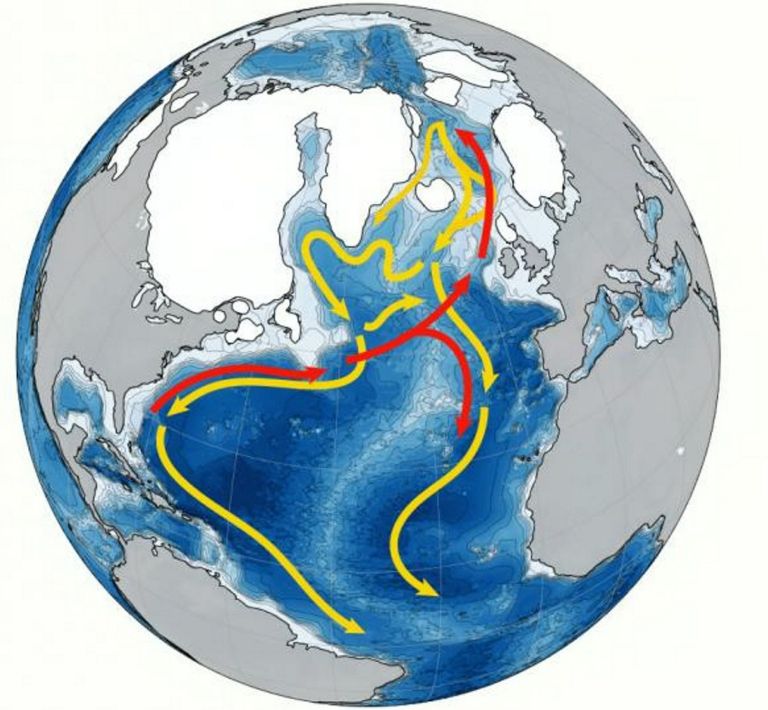 tokovi atlantski ocean