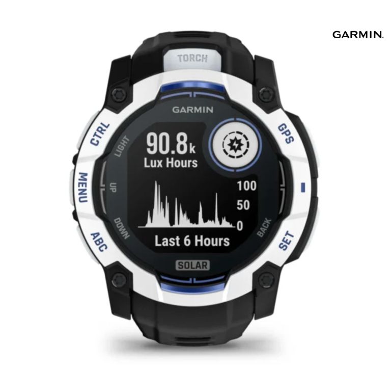Garmin naprave.png